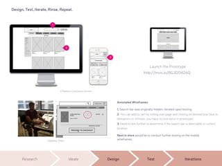 Zoe's UX Portfolio | PDF