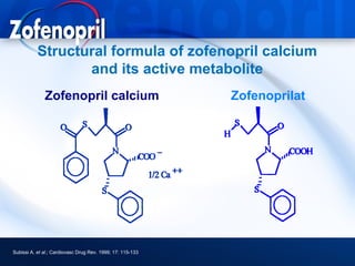 Structural formula of zofenopril calcium
                  and its active metabolite
              Zofenopril calcium                            Zofenoprilat




Subissi A. et al.; Cardiovasc Drug Rev. 1999; 17: 115-133
 