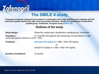 The SMILE 4 study
“Comparison between zofenopril and ramipril in combination with acetyl salicylic acid in patients with left
ventricular systolic dysfunction after acute myocardial infarction: results of a randomized, double-blind,
                          parallel-group, multicenter, European study (SMILE 4)”.

                                                        Outlines of the study
 Study design:                                     Phase IIIb, randomized, double-blind, parallel-group, multicentre
 Population:                         771 post-MI LVD patients with clinical sign of heart failure or a left
 ventricular ejection fraction or LVEF < 45%
 Treatment:                                        zofenopril 60 mg/day (n = 389) + ASA 100 mg/day
                                                                            or
                                                   ramipril 10 mg/day (n = 382) + ASA 100 mg/day


 Duration of treatment:                            12 months




Borghi C. et al.; Clin Cardiol. 2012; 35 (7): 416-423
 