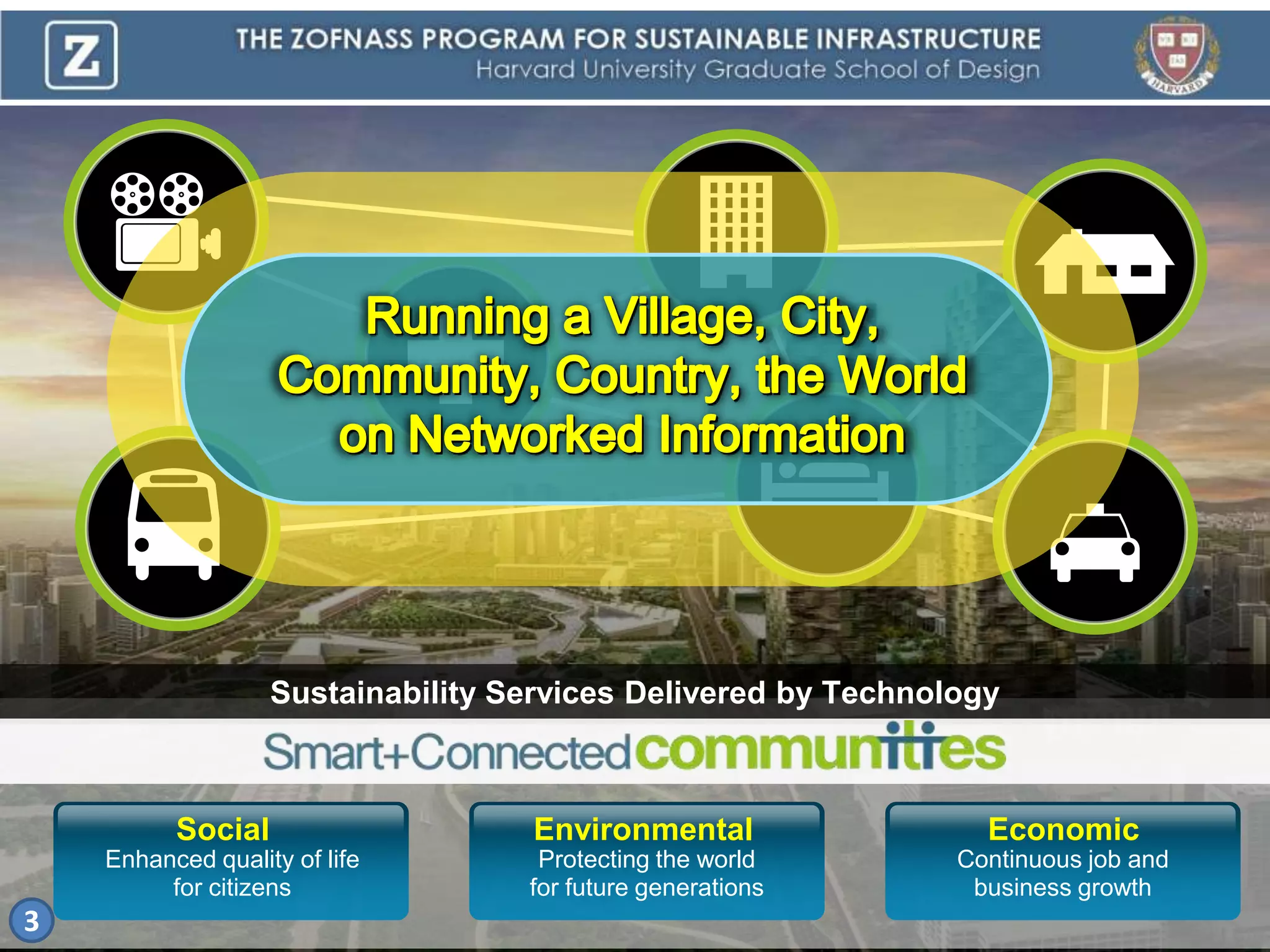 Running a Village, City, Community, Country, the World on Networked InformationSocialEnvironmentalEconomicEnhanced quality of life for citizensProtecting the worldfor future generationsContinuous job and business growthSustainability Services Delivered by Technology 3Roadmap to Sustainable Infrastructure and Green Cities ConferenceSeptember 14-16  2011, Harvard University GSD