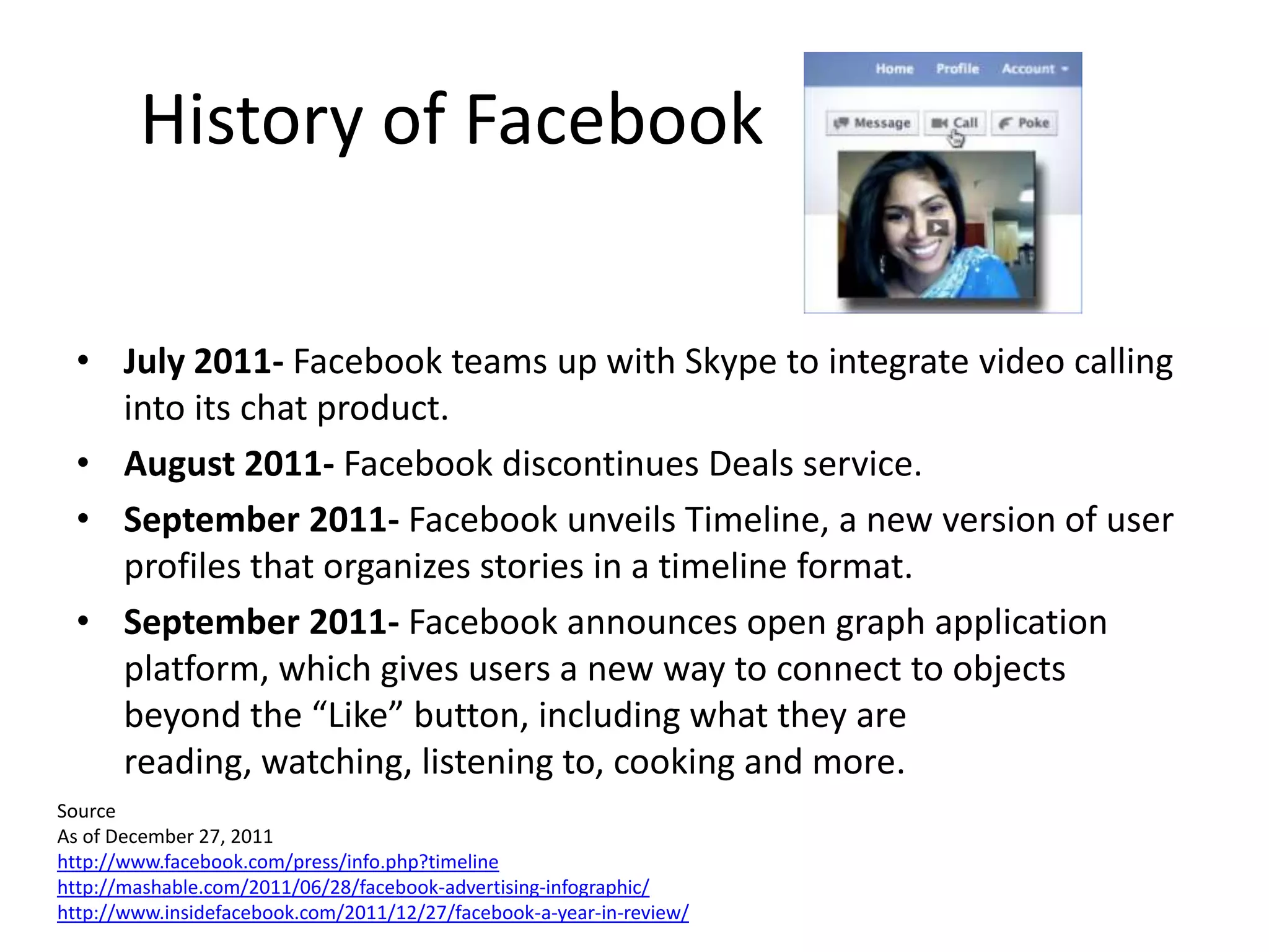 History of Facebook

  • July 2011- Facebook teams up with Skype to integrate video calling
    into its chat product.
  • August 2011- Facebook discontinues Deals service.
  • September 2011- Facebook unveils Timeline, a new version of user
    profiles that organizes stories in a timeline format.
  • September 2011- Facebook announces open graph application
    platform, which gives users a new way to connect to objects
    beyond the “Like” button, including what they are
    reading, watching, listening to, cooking and more.
Source
As of December 27, 2011
http://www.facebook.com/press/info.php?timeline
http://mashable.com/2011/06/28/facebook-advertising-infographic/
http://www.insidefacebook.com/2011/12/27/facebook-a-year-in-review/
 