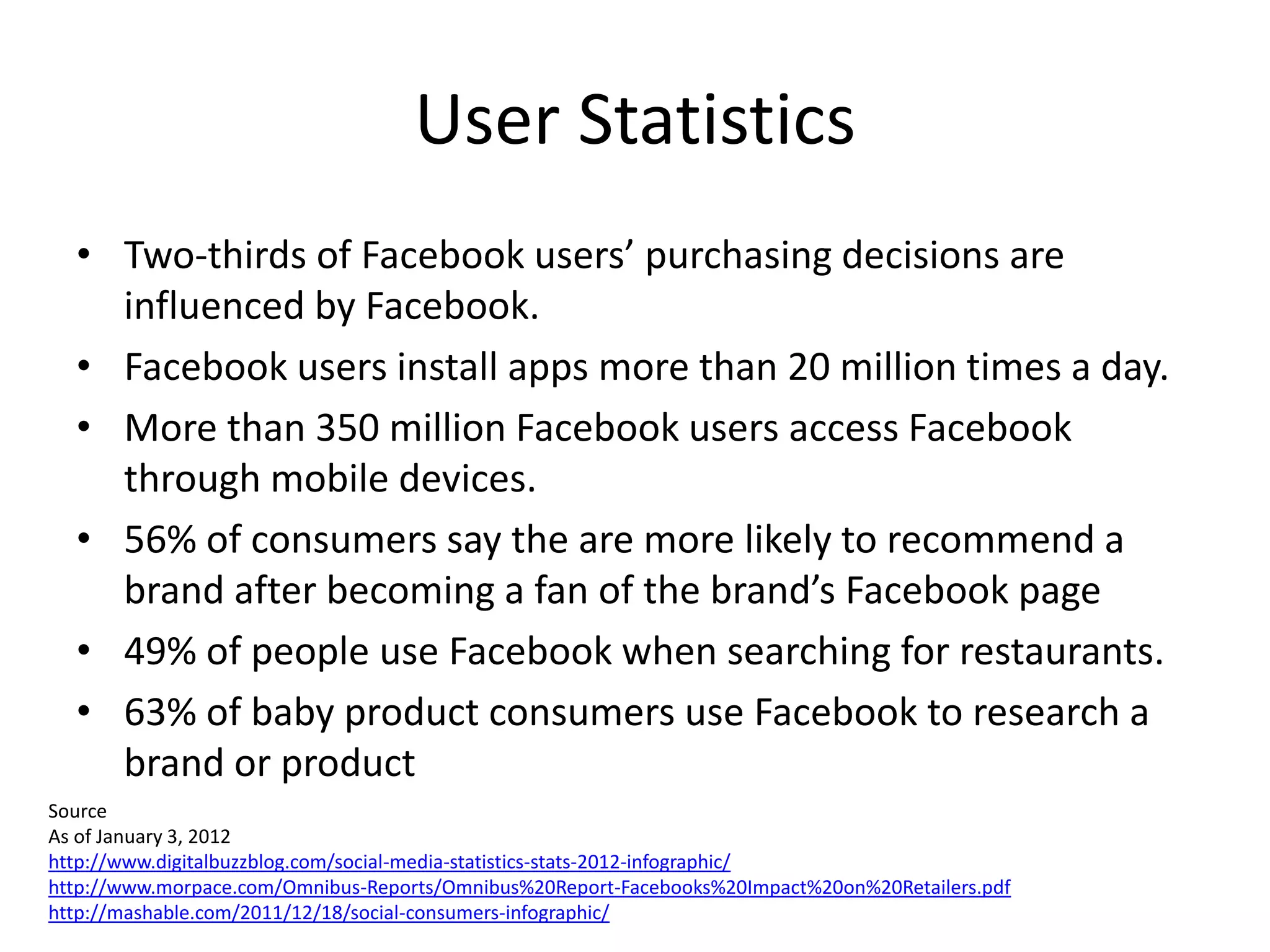 User Statistics
  • Two-thirds of Facebook users’ purchasing decisions are
    influenced by Facebook.
  • Facebook users install apps more than 20 million times a day.
  • More than 350 million Facebook users access Facebook
    through mobile devices.
  • 56% of consumers say the are more likely to recommend a
    brand after becoming a fan of the brand’s Facebook page
  • 49% of people use Facebook when searching for restaurants.
  • 63% of baby product consumers use Facebook to research a
    brand or product
Source
As of January 3, 2012
http://www.digitalbuzzblog.com/social-media-statistics-stats-2012-infographic/
http://www.morpace.com/Omnibus-Reports/Omnibus%20Report-Facebooks%20Impact%20on%20Retailers.pdf
http://mashable.com/2011/12/18/social-consumers-infographic/
 