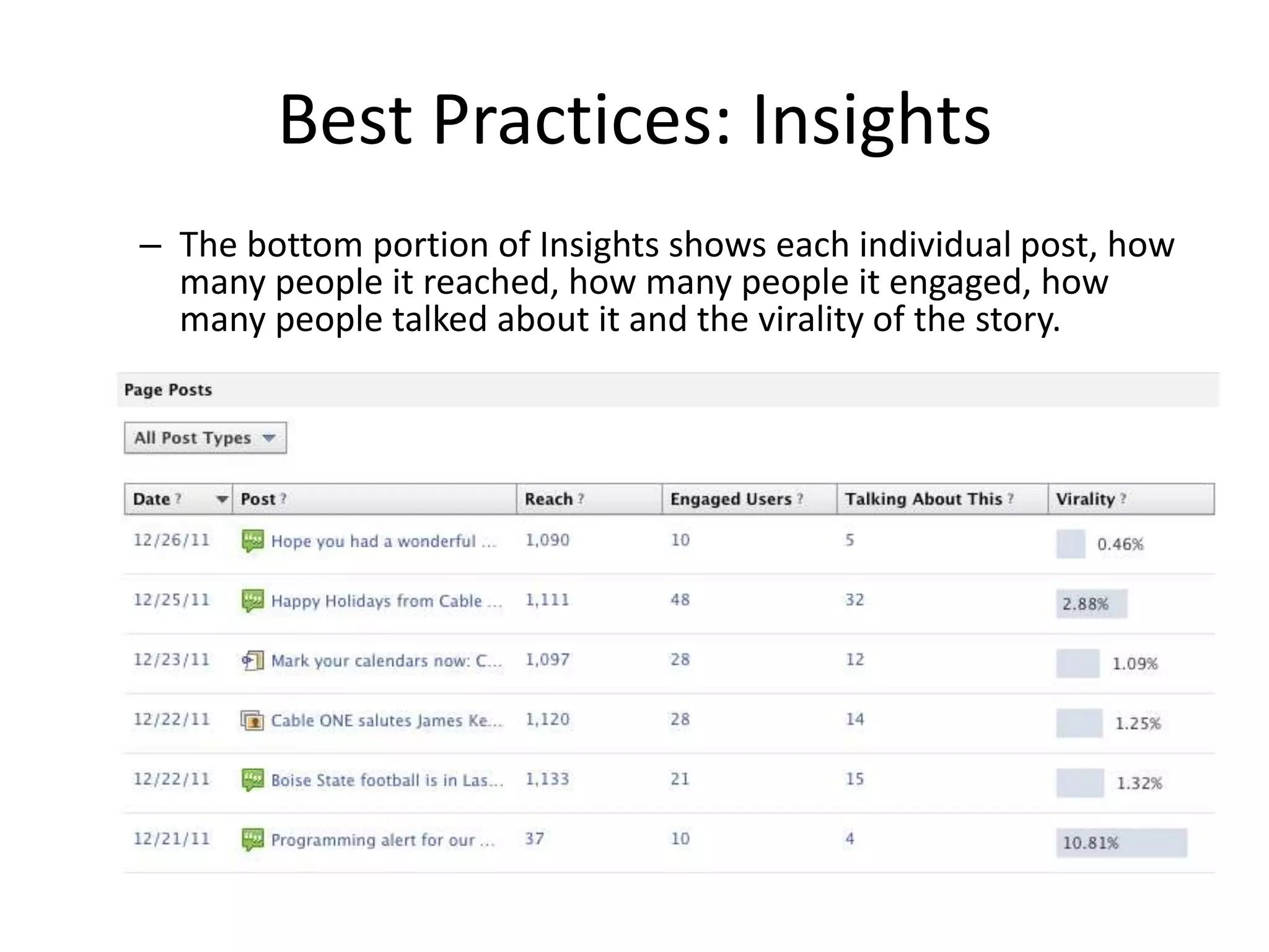 Best Practices: Insights
– The bottom portion of Insights shows each individual post, how
  many people it reached, how many people it engaged, how
  many people talked about it and the virality of the story.
 