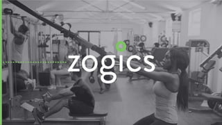 Zogics Gym Profitability Guide