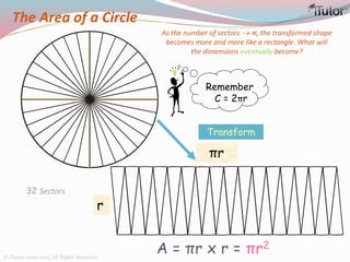 32 Sectors
Transform
Remember
C = 2πr
?
?
As the number of sectors  , the transformed shape
becomes more and more like a rectangle. What will
the dimensions eventually become?
½C
r
πr
A = πr x r = πr2
The Area of a Circle
© iTutor. 2000-2013. All Rights Reserved
 