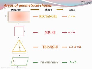 Areas of geometrical shapes
l
w l  w
a
a
a  a
b
h 1/2 b  h
h
b
b  h
ShapeDiagram Area
© iTutor. 2000-2013. All Rights Reserved
 