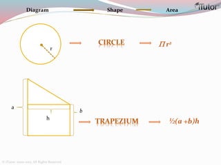 ShapeDiagram Area
 r2
r
½(a +b)h
a
h
b
© iTutor. 2000-2013. All Rights Reserved
 