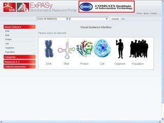 ExPASy SIB Bioinformatics Resource Portal CIIT ATD sp13-bty-001 | PPTX