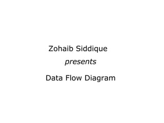 Zohaib Siddique presents  Data Flow Diagram 