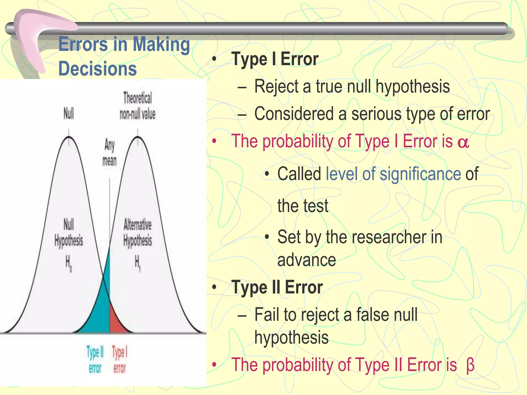 Errors in Making
Decisions
• Type I Error
– Reject a true null hypothesis
– Considered a serious type of error
• The probability of Type I Error is 
• Called level of significance of
the test
• Set by the researcher in
advance
• Type II Error
– Fail to reject a false null
hypothesis
• The probability of Type II Error is β
 