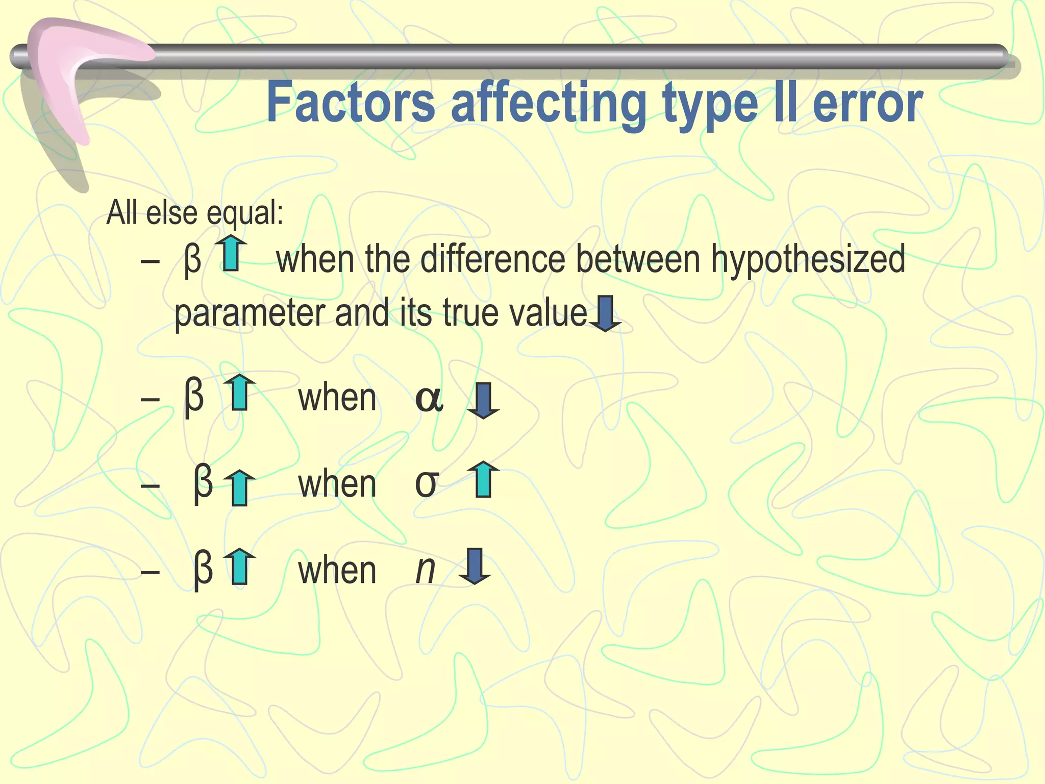 Factors affecting type II error
All else equal:
– β when the difference between hypothesized
parameter and its true value
– β when 
– β when σ
– β when n
 