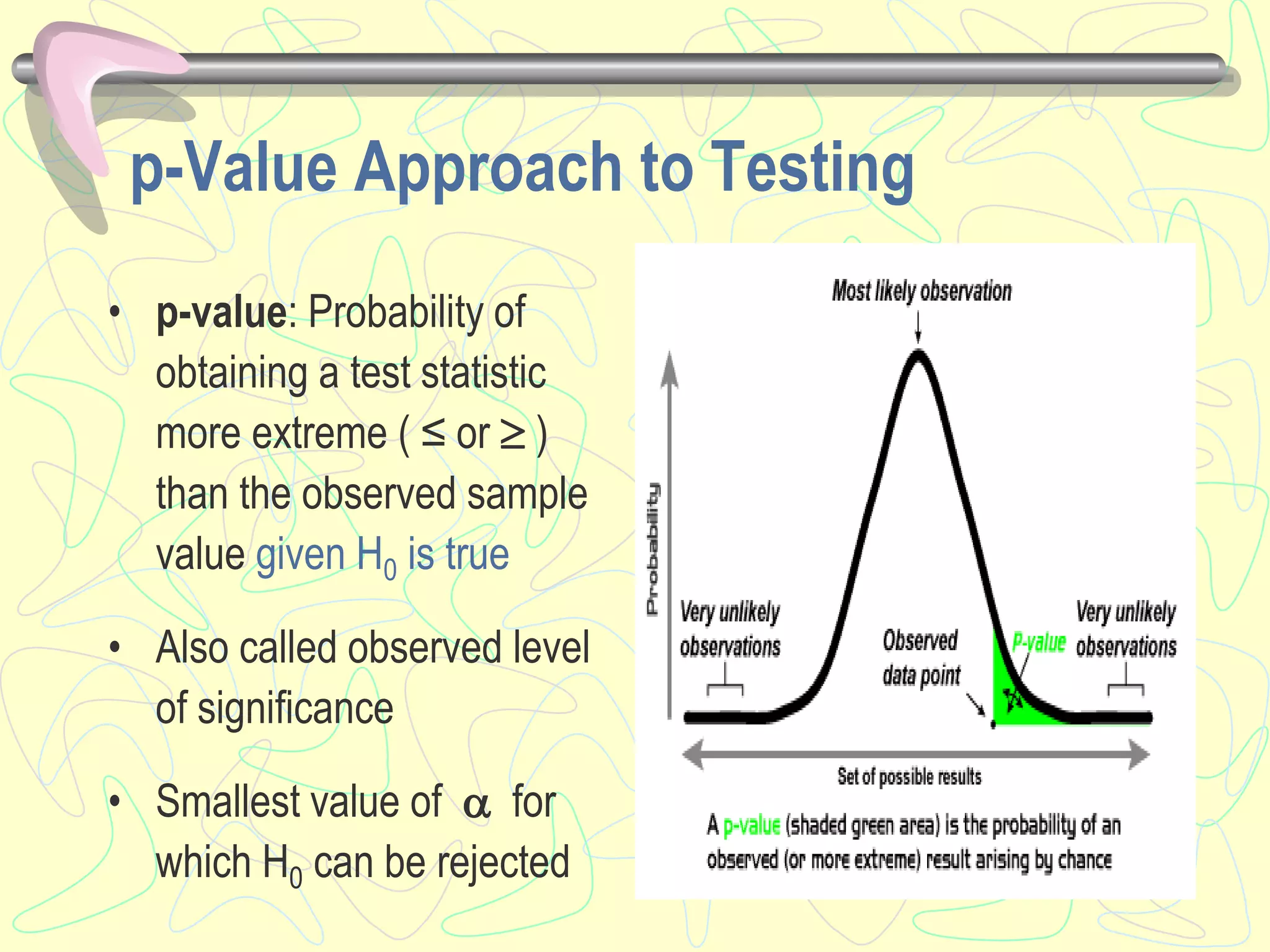 p-Value Approach to Testing
• p-value: Probability of
obtaining a test statistic
more extreme ( ≤ or  )
than the observed sample
value given H0 is true
• Also called observed level
of significance
• Smallest value of  for
which H0 can be rejected
 