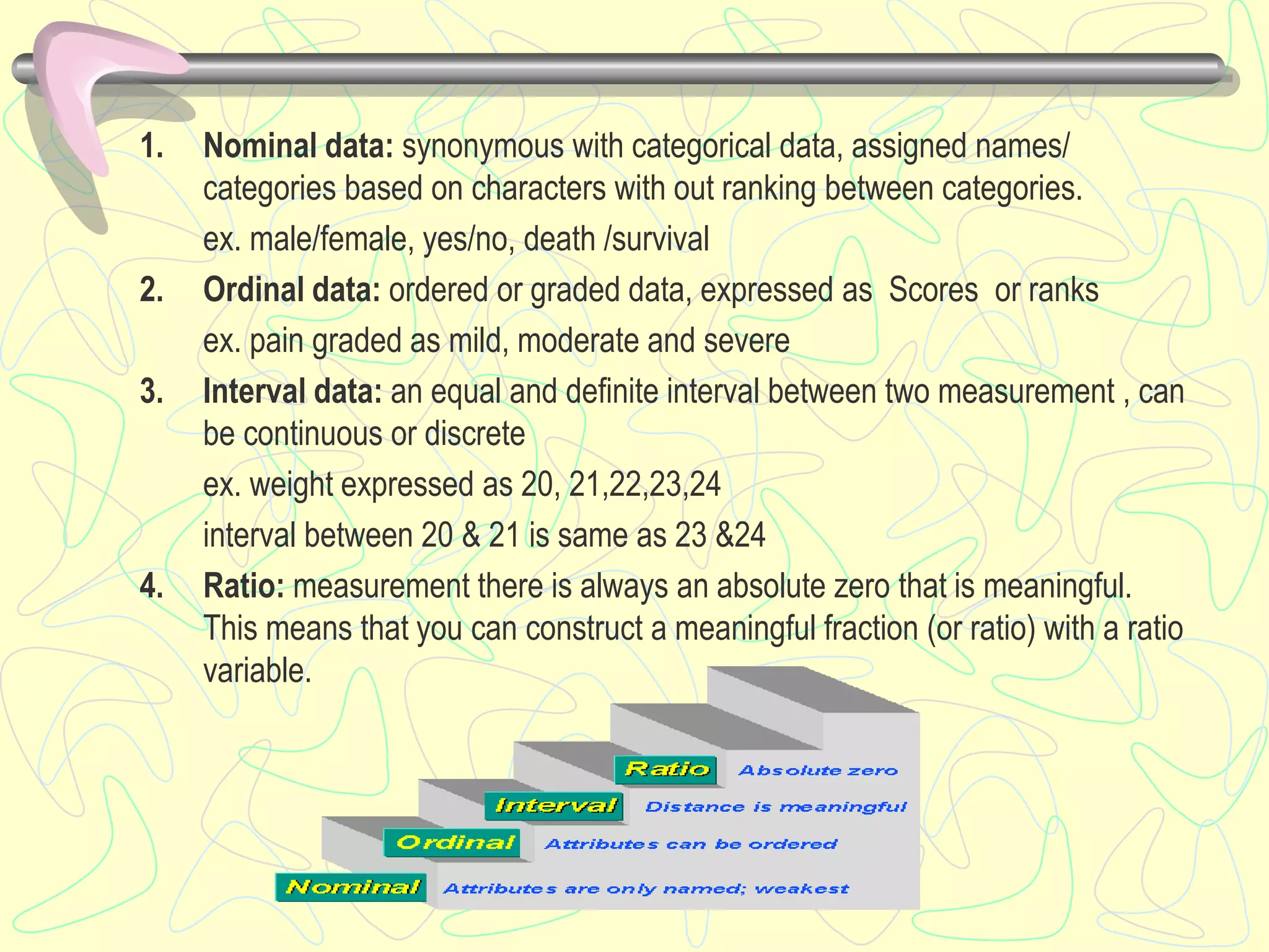 1. Nominal data: synonymous with categorical data, assigned names/
categories based on characters with out ranking between categories.
ex. male/female, yes/no, death /survival
2. Ordinal data: ordered or graded data, expressed as Scores or ranks
ex. pain graded as mild, moderate and severe
3. Interval data: an equal and definite interval between two measurement , can
be continuous or discrete
ex. weight expressed as 20, 21,22,23,24
interval between 20 & 21 is same as 23 &24
4. Ratio: measurement there is always an absolute zero that is meaningful.
This means that you can construct a meaningful fraction (or ratio) with a ratio
variable.
 
