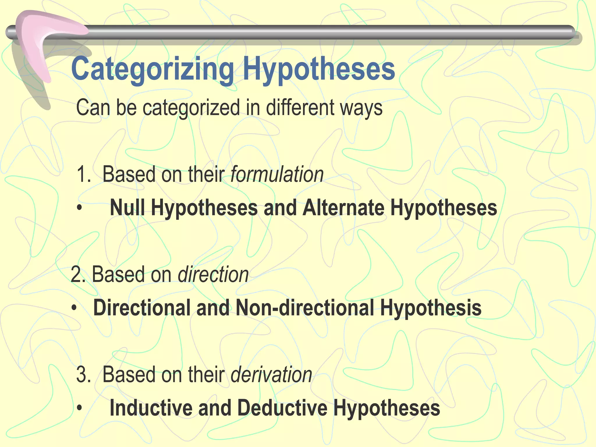 Categorizing Hypotheses
Can be categorized in different ways
1. Based on their formulation
• Null Hypotheses and Alternate Hypotheses
2. Based on direction
• Directional and Non-directional Hypothesis
3. Based on their derivation
• Inductive and Deductive Hypotheses
 
