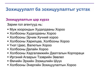 Зохицуулалт ба зохицуулалтыг устгах
Зохицуулалтын цар хүрээ
Зарим гол агентууд нь:
 Муж хоорондын Худалдааны Хороо
 Холбооны Худалдааны Хороо
 Холбооны Эрчим Хүчний хороо
 Холбооны Харилцаа, Холбооны Хороо
 Үнэт Цаас, Валютын Хороо
 Холбооны Далайн Хороо
 Холбооны Хадгаламжийн Даатгалын Корпораци
 Иргэний Агаарын Тээврийн Зөвлөл
 Өмчийн Эрхийн Эзэмшлийн Шүүх
 Холбооны Энергийн Зохицуулалтын Хороо

 