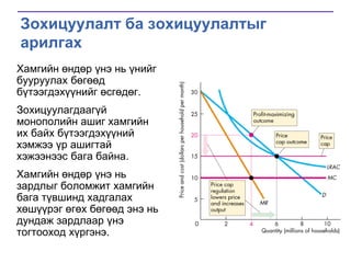 Зохицуулалт ба зохицуулалтыг
арилгах
Хамгийн өндөр үнэ нь үнийг
бууруулах бөгөөд
бүтээгдэхүүнийг өсгөдөг.
Зохицуулагдаагүй
монополийн ашиг хамгийн
их байх бүтээгдэхүүний
хэмжээ үр ашигтай
хэжээнээс бага байна.

Хамгийн өндөр үнэ нь
зардлыг боломжит хамгийн
бага түвшинд хадгалах
хөшүүрэг өгөх бөгөөд энэ нь
дундаж зардлаар үнэ
тогтооход хүргэнэ.

 