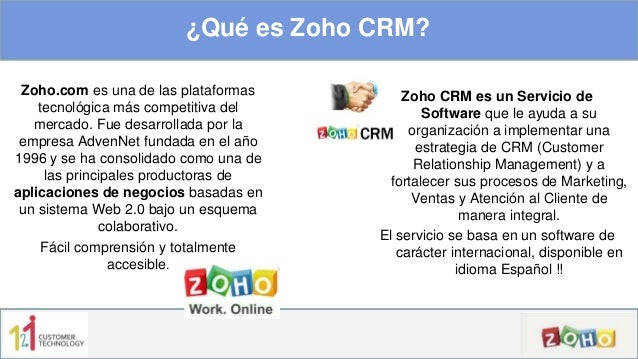 Zoho CRM