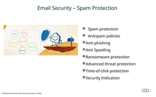 Email Security – Spam Protection
 Spam protection
 Antispam policies
Anti-phishing
Anti Spoofing
Ransomware protection
Advanced threat protection
Time-of-click protection
Security Indication
Confidential and for discussion purposes of Zoho
 