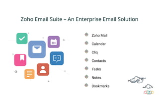Zoho Mail
Calendar
Cliq
Contacts
Tasks
Notes
Bookmarks
6
Zoho Email Suite – An Enterprise Email Solution
 