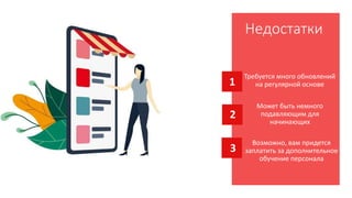 Требуется много обновлений
на регулярной основе1
Может быть немного
подавляющим для
начинающих
2
Возможно, вам придется
заплатить за дополнительное
обучение персонала
3
Недостатки
 