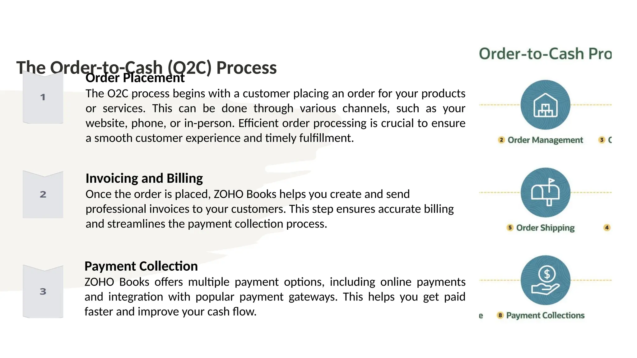 zoho_books-27.09.2024 downloaded from google.pptx