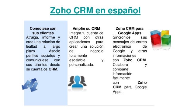 what is zoho cloud Zoho español. Cloud: NGN CRM en what is zoho cloud Zoho español. Cloud: NGN CRM en