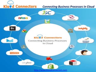 http://www.kloudconnectors.com
Connecting Business Processes in Cloud
 