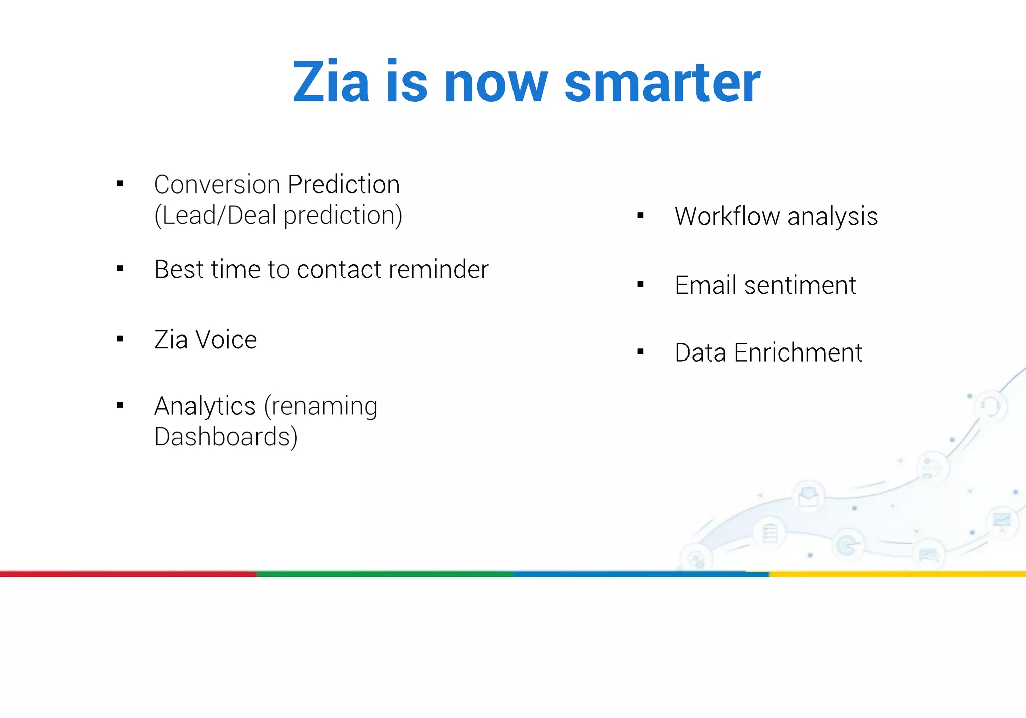 ▪
▪
▪
▪
▪
▪
▪