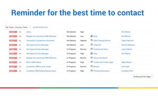 Crm Features List.pdf Zoho CRM Overview | PDF
