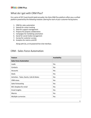 What do I get with CRM Plus?
For a price of $57 /user/month (paid annually), the Zoho CRM Plus platform offers you a unified
platform powered by the following modules catering for each of your customer-facing teams:
1. CRM for sales automation
2. SalesIQ for visitor tracking
3. Desk for support management
4. Projects for projects collaboration
5. Campaigns for marketing automation
6. Social for social media management
7. Survey for customer surveys
8. Analytics for metrics and KPI
Along with Zia, an AI powered live-chat interface.
CRM - Sales Force Automation
Feature Availability
Sales Force Automation
Leads Yes
Contacts Yes
Accounts Yes
Deals Yes
Activities - Tasks, Events, Calls & Notes Yes
CRM views Yes
Sales Forecasting Yes
BCC dropbox for email Yes
Email insights Yes
Macros Yes
Multiple currencies Yes
3
 