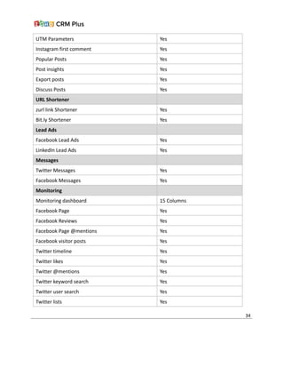 UTM Parameters Yes
Instagram first comment Yes
Popular Posts Yes
Post insights Yes
Export posts Yes
Discuss Posts Yes
URL Shortener
zurl link Shortener Yes
Bit.ly Shortener Yes
Lead Ads
Facebook Lead Ads Yes
LinkedIn Lead Ads Yes
Messages
Twitter Messages Yes
Facebook Messages Yes
Monitoring
Monitoring dashboard 15 Columns
Facebook Page Yes
Facebook Reviews Yes
Facebook Page @mentions Yes
Facebook visitor posts Yes
Twitter timeline Yes
Twitter likes Yes
Twitter @mentions Yes
Twitter keyword search Yes
Twitter user search Yes
Twitter lists Yes
34
 