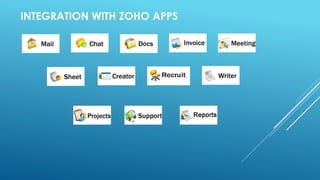 INTEGRATION WITH ZOHO APPS
 