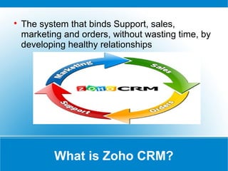 Zoho crm solution | How to use Zoho CRM | Why to use Zoho CRM | PPT