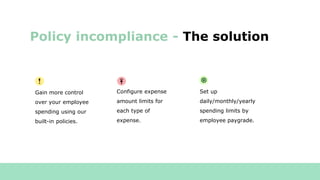 Policy incompliance - The solution
Gain more control
over your employee
spending using our
built-in policies.
Configure expense
amount limits for
each type of
expense.
Set up
daily/monthly/yearly
spending limits by
employee paygrade.
 