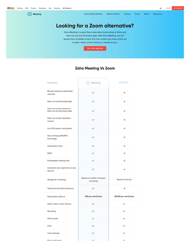 Zoho Meeting Vs Zoom