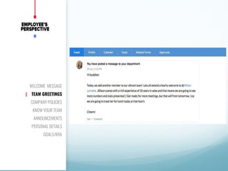 WELCOME MESSAGE
| TEAM GREETINGS
COMPANY POLICIES
KNOW YOUR TEAM
ANNOUNCEMENTS
PERSONAL DETAILS
GOALS/KRA
 