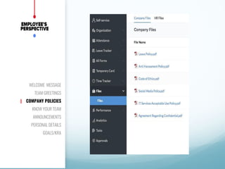 WELCOME MESSAGE
TEAM GREETINGS
| COMPANY POLICIES
KNOW YOUR TEAM
ANNOUNCEMENTS
PERSONAL DETAILS
GOALS/KRA
 