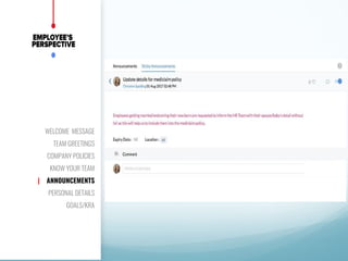 WELCOME MESSAGE
TEAM GREETINGS
COMPANY POLICIES
KNOW YOUR TEAM
| ANNOUNCEMENTS
PERSONAL DETAILS
GOALS/KRA
 