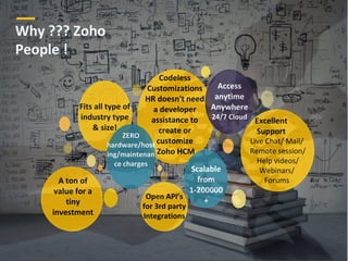 ‹#›
Codeless
Customizations
HR doesn't need
a developer
assistance to
create or
customize
Zoho HCM
Why ??? Zoho
People !
Live Chat/ Mail/
Remote session/
Help videos/
Webinars/
Forums
Access
anytime
Anywhere
24/7 Cloud
Scalable
from
1-200000
+
Fits all type of
industry type
& size!
A ton of
value for a
tiny
investment
Open API’s
for 3rd party
Integrations
ZERO
hardware/host
ing/maintenan
ce charges
Excellent
Support
 