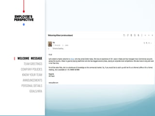 | WELCOME MESSAGE
TEAM GREETINGS
COMPANY POLICIES
KNOW YOUR TEAM
ANNOUNCEMENTS
PERSONAL DETAILS
GOALS/KRA
 