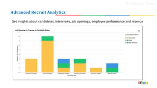 Get insights about candidates, interviews, job openings, employee performance and revenue
Advanced Recruit Analytics
Features Tour
 