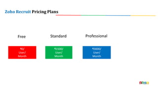 Zoho Recruit Pricing Plans
Standard ProfessionalFree
₹0/
User/
Month
₹1500/
User/
Month
₹3000/
User/
Month
 