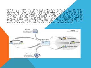 C R E A T U P R O P I O E S P A C I O E N L A W E B C O N U N W I K I
Z O H O . E S E L L U G A R D O N D E U S T E D P U E D E P O N E R S U S
H I S T O R I A S , S U S I D E A S , S U S P E N S A M I E N T O S E I N C L U S O S U S
I M Á G E N E S Y C U A D R O S . E S D O N D E S E L L E G A A L A Ú L T I M A
P A L A B R A . E S E L L U G A R D O N D E U S T E D E S E L J E F E . P E R O
E S O N O E S T O D O : R E S P O N D E A L A N E C E S I D A D H U M A N A
B Á S I C A P A R A C O N E C T A R S E C O N O T R O S - C O M P A R T I R S U
W I K I C O N O T R O S , L E S P E R M I T E N T R A B A J A R E N É L Y
D I S F R U T A R D E L O S P L A C E R E S D E L A C O L A B O R A C I Ó N .
 