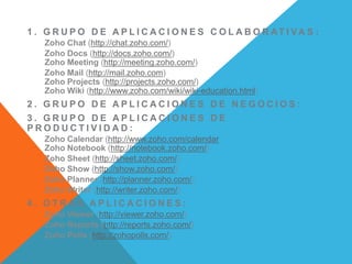 1 . G R U P O D E A P L I C A C I O N E S C O L A B O R AT I VA S :
Zoho Chat (http://chat.zoho.com/)
Zoho Docs (http://docs.zoho.com/)
Zoho Meeting (http://meeting.zoho.com/)
Zoho Mail (http://mail.zoho.com)
Zoho Projects (http://projects.zoho.com/)
Zoho Wiki (http://www.zoho.com/wiki/wiki-education.html)
2 . G R U P O D E A P L I C A C I O N E S D E N E G O C I O S :
3 . G R U P O D E A P L I C A C I O N E S D E
P R O D U C T I V I D A D :
Zoho Calendar (http://www.zoho.com/calendar
Zoho Notebook (http://notebook.zoho.com/)
Zoho Sheet (http://sheet.zoho.com/)
Zoho Show (http://show.zoho.com/)
Zoho Planner (http://planner.zoho.com/)
Zoho Writer (http://writer.zoho.com/)
4 . O T R A S A P L I C A C I O N E S :
Zoho Viewer (http://viewer.zoho.com/)
Zoho Reports (http://reports.zoho.com/)
Zoho Polls (http://zohopolls.com/)
 
