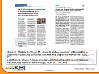 -Confidential-
Shukla, A., Mostafa, S., Wilson, M., Lange, D. Vertical Integration of Disposables in
Biopharmaceutical Drug Substance Manufacturing, Bioprocess International, 10(6), 34-47,
2012.
Gottschalk, U., Shukla, A. Single-use disposable technologies for biopharmaceutical
manufacturing, Trends in Biotechnology, 31(3), 147-154, 2013.
 