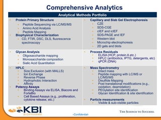 -Confidential-
Analytical Methods Portfolio
• Protein Primary Structure
 Peptide Sequencing via LC/MS/MS
 Amino Acid Analysis
 Peptide Mapping
• Biophysical Characterization
 CD, FTIR, DSC, DLS, fluorescence
spectroscopy
• Capillary and Slab Gel Electrophoresis
 CZE
 SDS-CGE
 cIEF and icIEF
 SDS-PAGE and IEF
 Western blot
 Microchip electrophoresis
 2D gels and blots
• Glycan Analysis
 Oligosaccharide mapping
 Monosaccharide composition
 Sialic Acid Quantitation
• Process Residuals
• ELISA (HCP, protein A etc.)
• HPLC (antibiotics, IPTG, detergents, etc)
• qPCR (DNA)
• HPLC
• Size Exclusion (with MALLS)
• Ion Exchange
• Reverse Phase
• Hydrophobic Interaction
• Affinity
• Potency Assays
• Binding Assays via ELISA, Biacore and
ForteBio
• Cell Based Assays (e.g., proliferation,
cytokine release, etc.)
• Mass Spectrometry
• Intact mass
• Peptide mapping with LC/MS or
LC/MS/MS
• Disulfide Mapping
• Post translational modifications (e.g.,
oxidation, deamidation)
• PEGylation site identification
• Glycan Identification & site identification
• Particle measurements
• Visible & sub-visible particles
Comprehensive Analytics
 