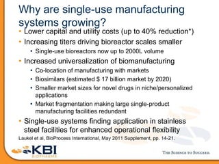 Why are single-use manufacturing
systems growing?
• Lower capital and utility costs (up to 40% reduction*)
• Increasing titers driving bioreactor scales smaller
• Single-use bioreactors now up to 2000L volume
• Increased universalization of biomanufacturing
• Co-location of manufacturing with markets
• Biosimilars (estimated $ 17 billion market by 2020)
• Smaller market sizes for novel drugs in niche/personalized
applications
• Market fragmentation making large single-product
manufacturing facilities redundant
• Single-use systems finding application in stainless
steel facilities for enhanced operational flexibility
Laukel et al, BioProcess International, May 2011 Supplement, pp. 14-21.
 