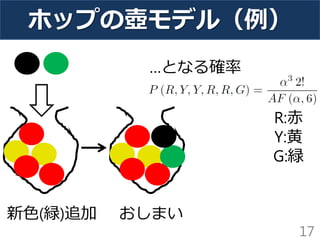 ホップの壺モデル（例）
17
新色(緑)追加 おしまい
…となる確率
R:赤
Y:黄
G:緑
 