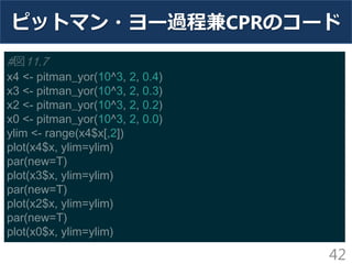 ピットマン・ヨー過程兼CPRのコード
42
#図11.7
x4 <- pitman_yor(10^3, 2, 0.4)
x3 <- pitman_yor(10^3, 2, 0.3)
x2 <- pitman_yor(10^3, 2, 0.2)
...