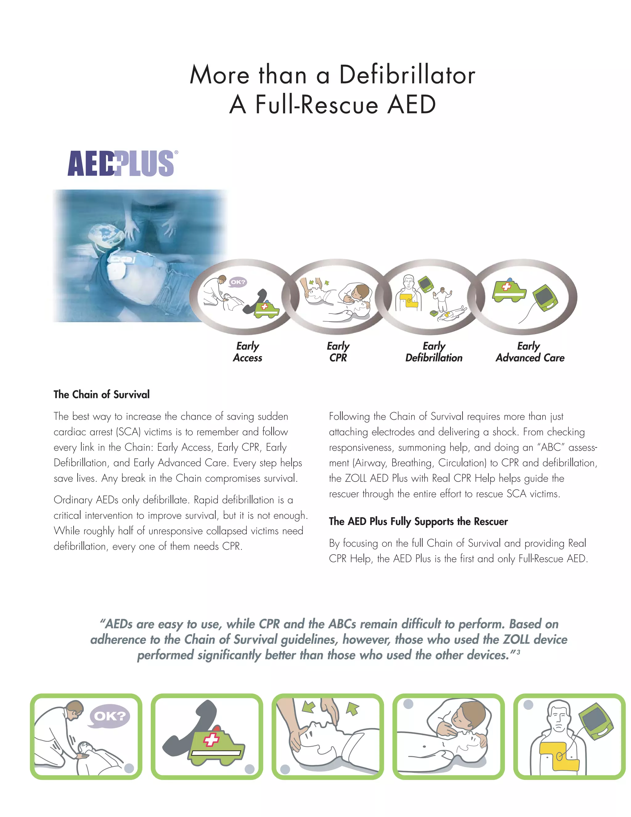 Zoll AED Plus Automated External Defibrillator | PDF